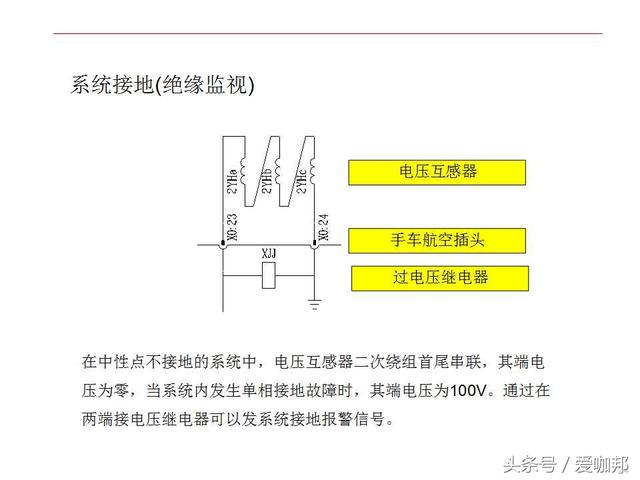 电气操作技术：开关柜二次控制原理与接线