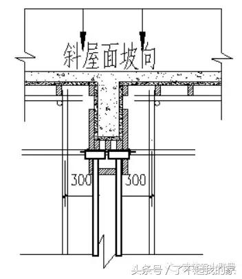 「施工技术」斜屋面 施工 计算 方法