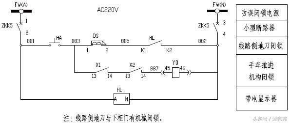 高手电工都知道的：中置柜“五防”验收办法