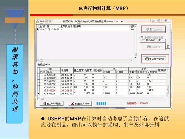 干货｜搞懂生产计划与物料控制，收好这120页精彩PPT！