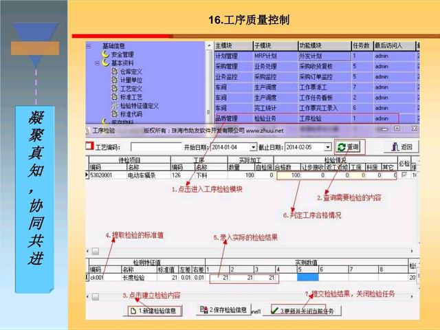 干货｜搞懂生产计划与物料控制，收好这120页精彩PPT！