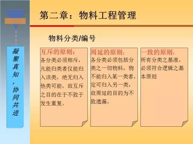 干货｜搞懂生产计划与物料控制，收好这120页精彩PPT！