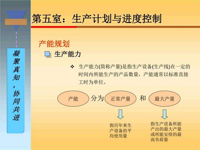 干货｜搞懂生产计划与物料控制，收好这120页精彩PPT！