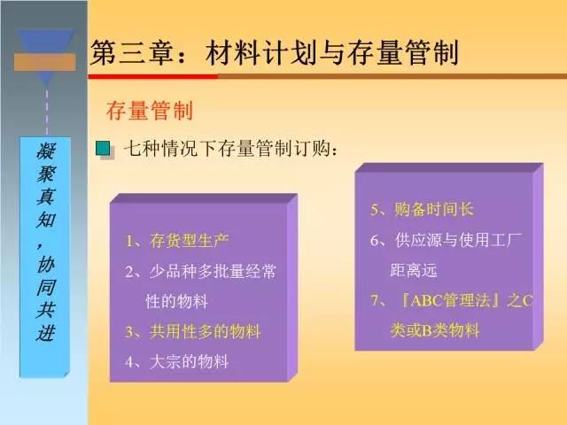 干货｜搞懂生产计划与物料控制，收好这120页精彩PPT！