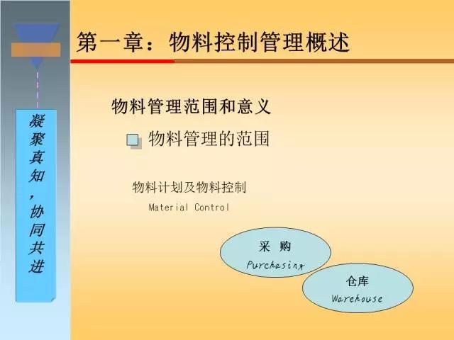 干货｜搞懂生产计划与物料控制，收好这120页精彩PPT！