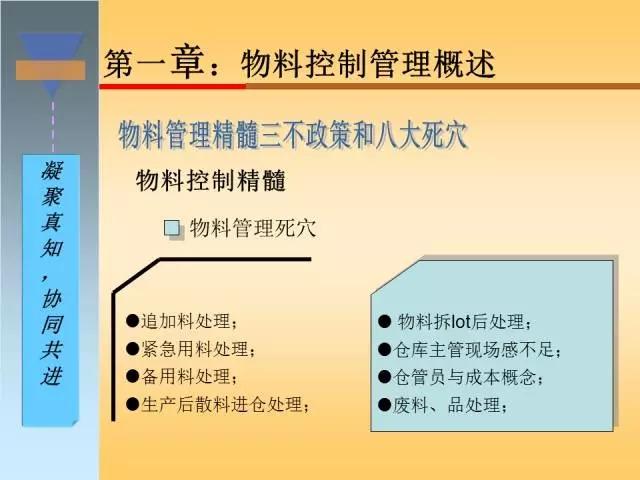 干货｜搞懂生产计划与物料控制，收好这120页精彩PPT！