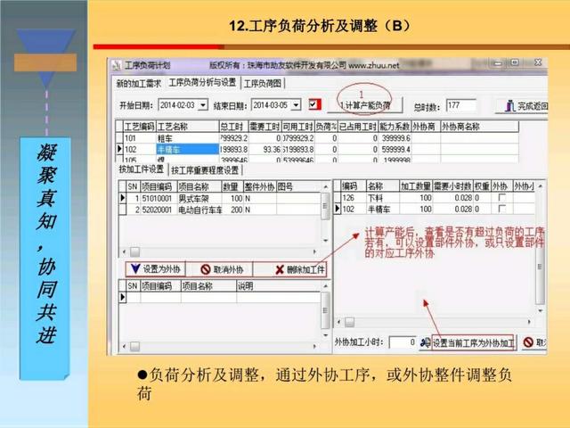 干货｜搞懂生产计划与物料控制，收好这120页精彩PPT！