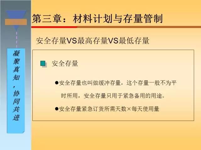 干货｜搞懂生产计划与物料控制，收好这120页精彩PPT！