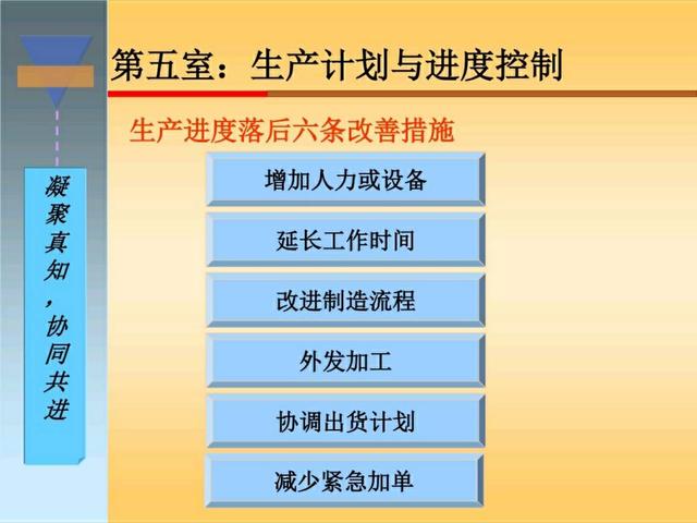 干货｜搞懂生产计划与物料控制，收好这120页精彩PPT！