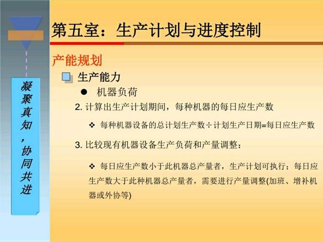 干货｜搞懂生产计划与物料控制，收好这120页精彩PPT！