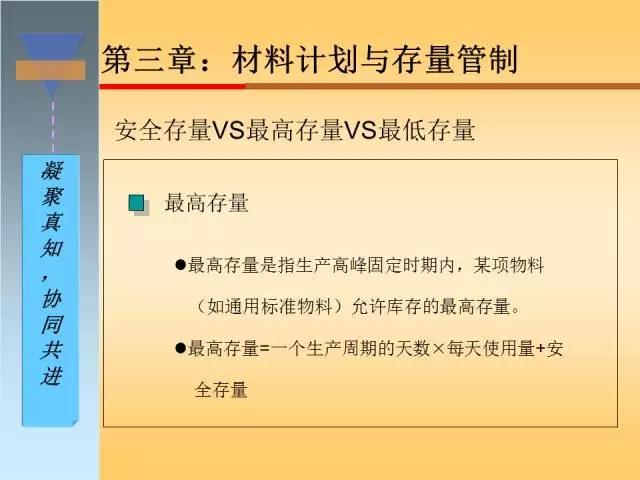 干货｜搞懂生产计划与物料控制，收好这120页精彩PPT！