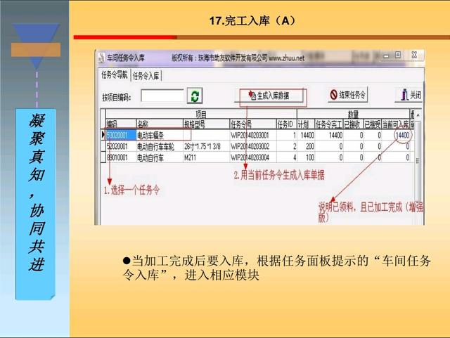 干货｜搞懂生产计划与物料控制，收好这120页精彩PPT！