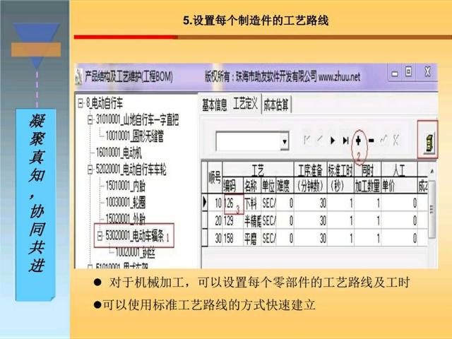 干货｜搞懂生产计划与物料控制，收好这120页精彩PPT！