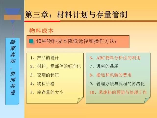 干货｜搞懂生产计划与物料控制，收好这120页精彩PPT！