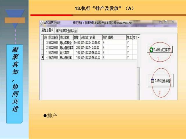 干货｜搞懂生产计划与物料控制，收好这120页精彩PPT！