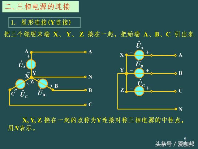 三相电路基本知识点分享