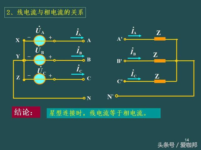 三相电路基本知识点分享