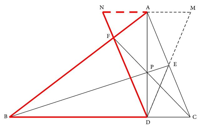 基本图形分析法：帮你分析角平分线和垂线的组合图形（十一）