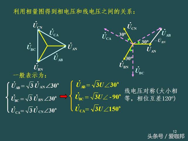 三相电路基本知识点分享