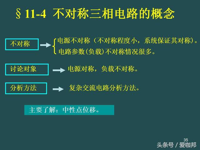 三相电路基本知识点分享