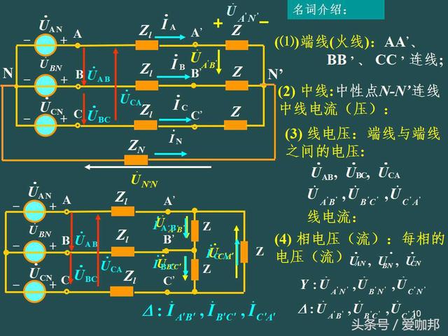 三相电路基本知识点分享