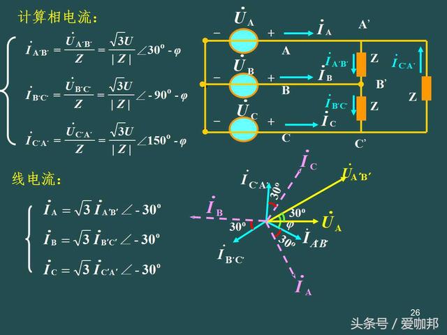 三相电路基本知识点分享