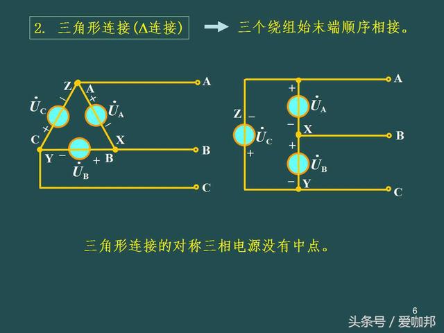 三相电路基本知识点分享