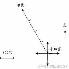 人教版四年级下册期末练习及答案 端午小长假复习用