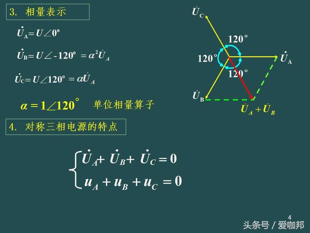 三相电路基本知识点分享