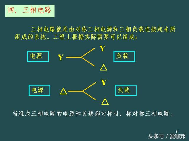 三相电路基本知识点分享