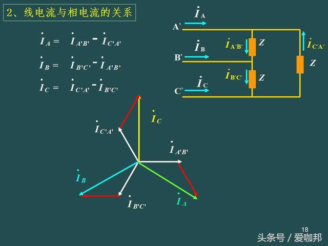 三相电路基本知识点分享