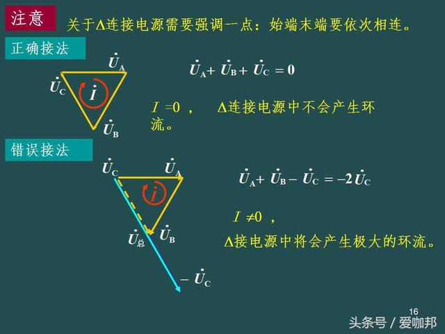 三相电路基本知识点分享