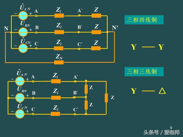 三相电路基本知识点分享