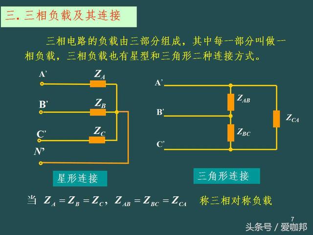 三相电路基本知识点分享