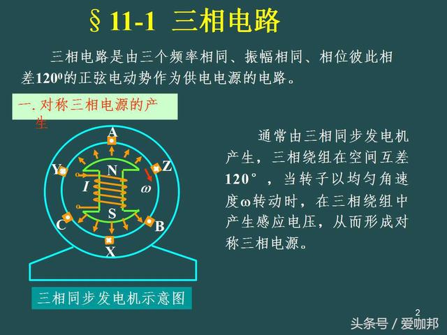 三相电路基本知识点分享