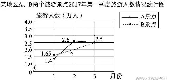 五年级数学下册期末检测卷及答案 端午假期练手 期末考试无忧