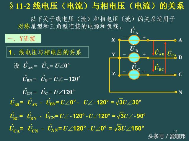 三相电路基本知识点分享