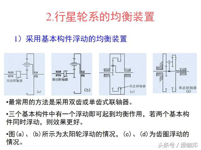 行星齿轮机构的设计与计算