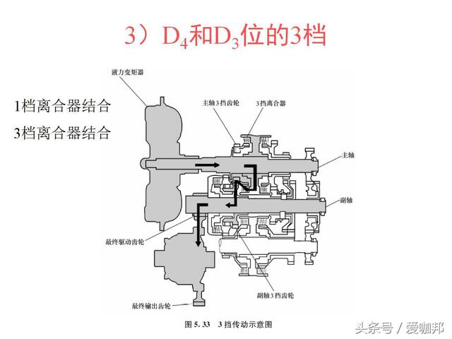 行星齿轮机构的设计与计算