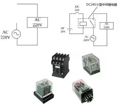 电气控制常用电气元件知识