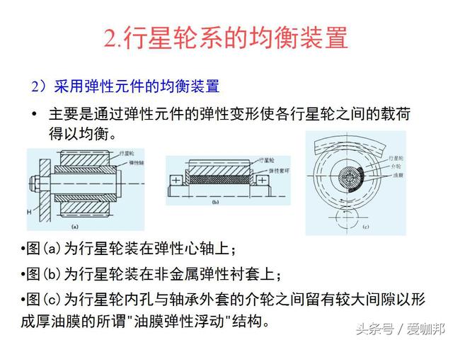 行星齿轮机构的设计与计算