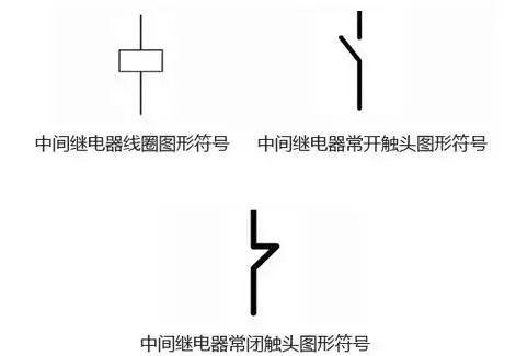 电气控制常用电气元件知识