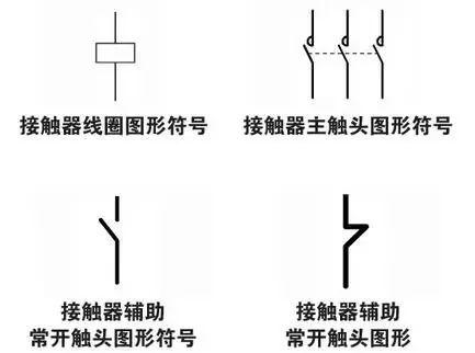 电气控制常用电气元件知识