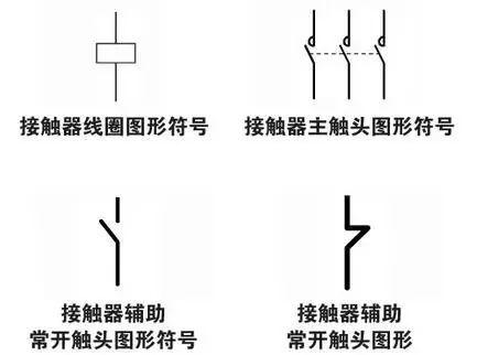 电气控制常用电气元件知识