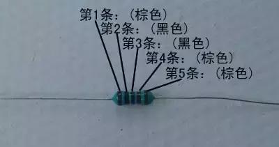 正确识别电阻与检测的方法