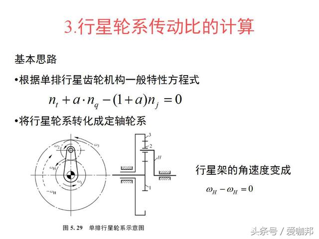 行星齿轮机构的设计与计算