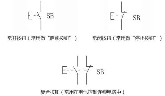 电气控制常用电气元件知识