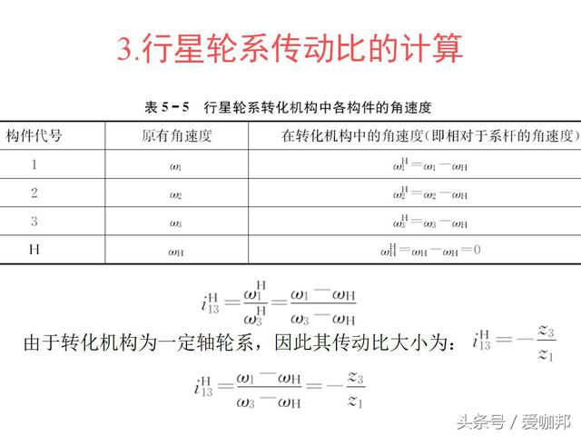 行星齿轮机构的设计与计算