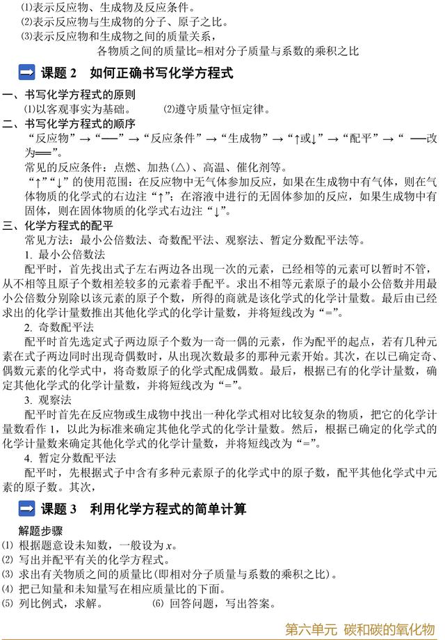 人教版九年级化学知识点总结，替孩子收藏了，趁暑假预习起来！