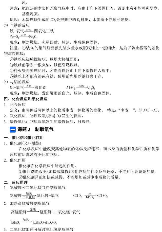 人教版九年级化学知识点总结，替孩子收藏了，趁暑假预习起来！